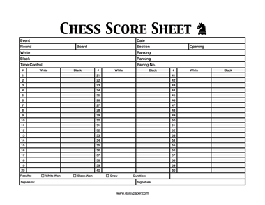 Chess Score Sheet PDF