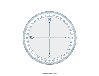 protractor and compass protractor and compass
