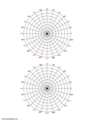 Printable Polar Coordinate Graph Paper
